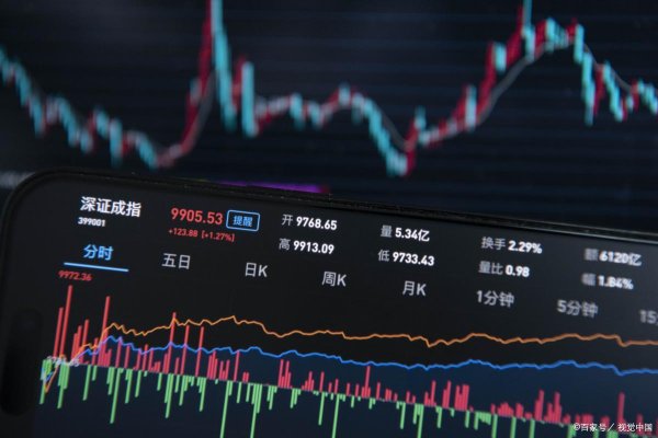 可盈配资 内外资机构对A股韧性的信心因素有哪些？