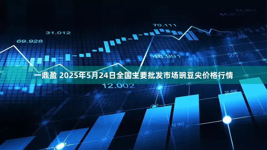 一鼎盈 2025年5月24日全国主要批发市场豌豆尖价格行情