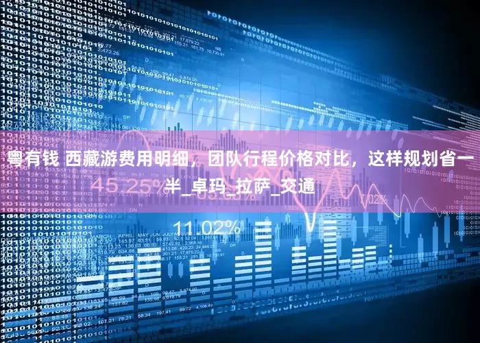 粤有钱 西藏游费用明细，团队行程价格对比，这样规划省一半_卓玛_拉萨_交通