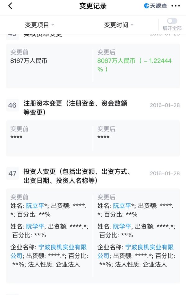 A策略 海量财经｜公牛集团副董事长两次大宗减持的背后：“一股独大”的实控人控制超80%股权